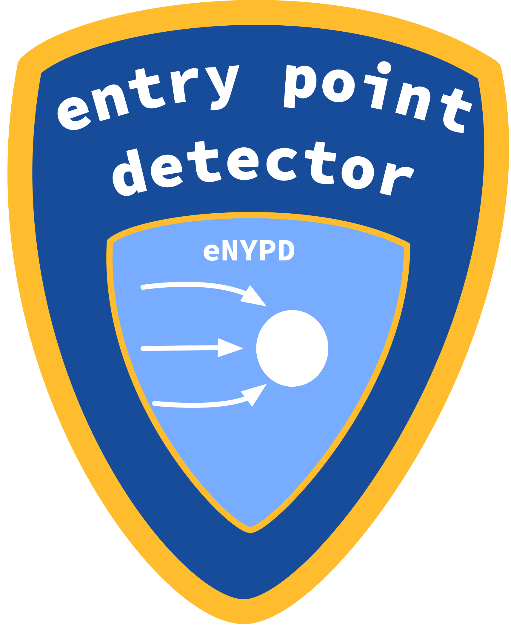 eNYPD